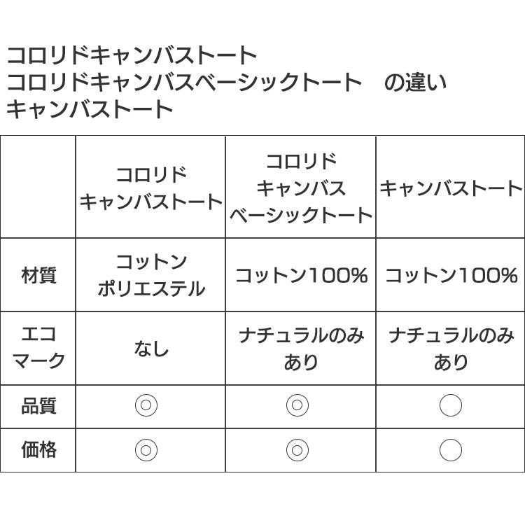 キャンバストート(L)